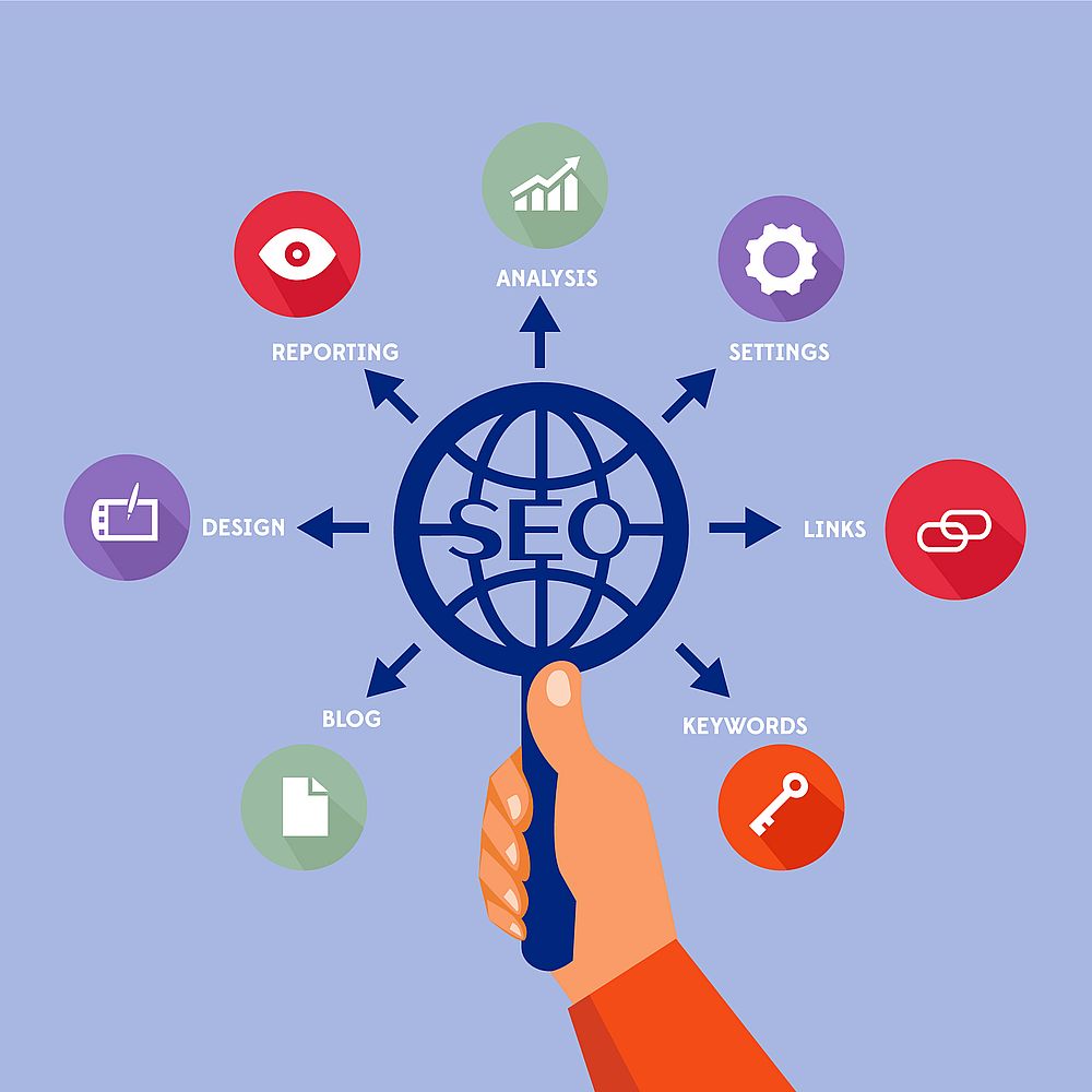 Les 7 bonnes pratiques SEO en 2023